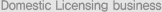 Domestic Licensing business